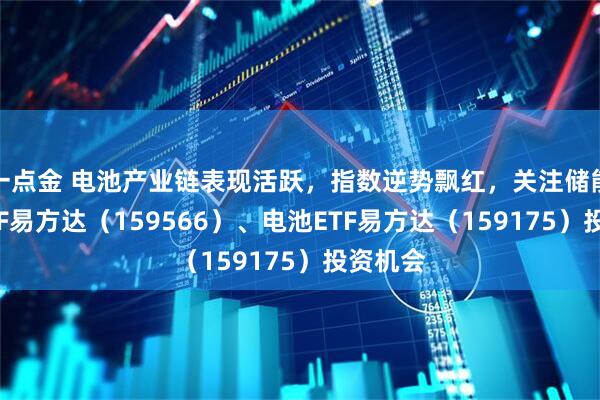 一点金 电池产业链表现活跃，指数逆势飘红，关注储能电池ETF易方达（159566）、电池ETF易方达（159175）投资机会